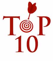 top_benefits_of_having_a_responsive_website_image